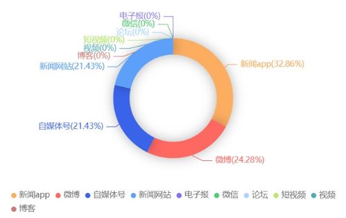 新華晉行時丨關(guān)注無人機發(fā)展亂象治理 聚焦三晉社會民生新變